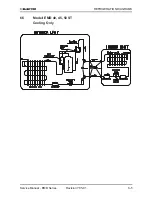 Предварительный просмотр 38 страницы Electra EMD 27 Service Manual