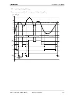 Предварительный просмотр 60 страницы Electra EMD 27 Service Manual