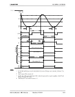 Предварительный просмотр 66 страницы Electra EMD 27 Service Manual