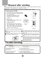 Preview for 10 page of Electra EW-2001MS User Manual