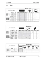 Предварительный просмотр 8 страницы Electra GC 22 ST Service Manual