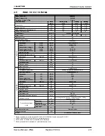 Предварительный просмотр 15 страницы Electra GC 22 ST Service Manual