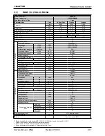 Предварительный просмотр 21 страницы Electra GC 22 ST Service Manual