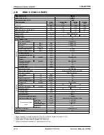 Предварительный просмотр 26 страницы Electra GC 22 ST Service Manual