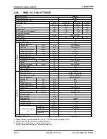 Предварительный просмотр 30 страницы Electra GC 22 ST Service Manual