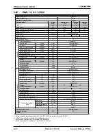 Предварительный просмотр 36 страницы Electra GC 22 ST Service Manual