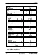 Предварительный просмотр 40 страницы Electra GC 22 ST Service Manual