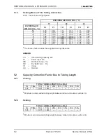 Предварительный просмотр 49 страницы Electra GC 22 ST Service Manual