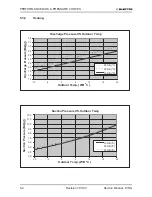 Предварительный просмотр 51 страницы Electra GC 22 ST Service Manual