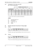 Предварительный просмотр 53 страницы Electra GC 22 ST Service Manual