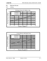 Предварительный просмотр 58 страницы Electra GC 22 ST Service Manual