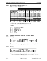 Предварительный просмотр 73 страницы Electra GC 22 ST Service Manual