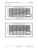 Предварительный просмотр 75 страницы Electra GC 22 ST Service Manual