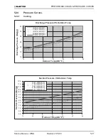 Предварительный просмотр 78 страницы Electra GC 22 ST Service Manual