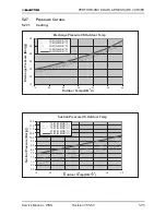 Preview for 82 page of Electra GC 22 ST Service Manual