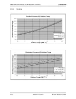 Предварительный просмотр 91 страницы Electra GC 22 ST Service Manual