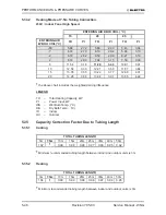 Предварительный просмотр 93 страницы Electra GC 22 ST Service Manual