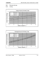 Предварительный просмотр 94 страницы Electra GC 22 ST Service Manual