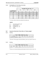 Предварительный просмотр 101 страницы Electra GC 22 ST Service Manual