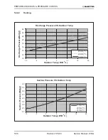 Предварительный просмотр 103 страницы Electra GC 22 ST Service Manual