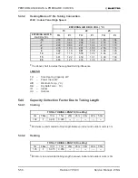 Предварительный просмотр 105 страницы Electra GC 22 ST Service Manual