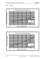 Предварительный просмотр 107 страницы Electra GC 22 ST Service Manual