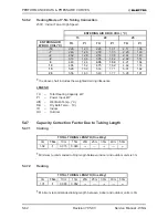 Предварительный просмотр 109 страницы Electra GC 22 ST Service Manual