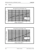 Предварительный просмотр 111 страницы Electra GC 22 ST Service Manual