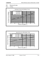 Предварительный просмотр 114 страницы Electra GC 22 ST Service Manual