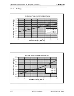 Предварительный просмотр 115 страницы Electra GC 22 ST Service Manual