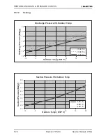 Предварительный просмотр 123 страницы Electra GC 22 ST Service Manual