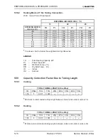 Предварительный просмотр 125 страницы Electra GC 22 ST Service Manual