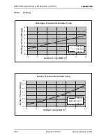 Предварительный просмотр 127 страницы Electra GC 22 ST Service Manual