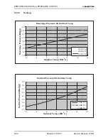 Предварительный просмотр 131 страницы Electra GC 22 ST Service Manual