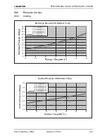 Предварительный просмотр 134 страницы Electra GC 22 ST Service Manual