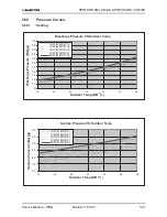 Предварительный просмотр 138 страницы Electra GC 22 ST Service Manual