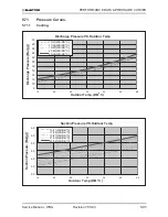 Предварительный просмотр 142 страницы Electra GC 22 ST Service Manual