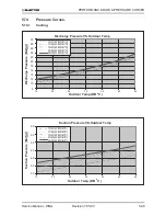 Предварительный просмотр 146 страницы Electra GC 22 ST Service Manual