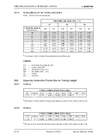 Preview for 157 page of Electra GC 22 ST Service Manual