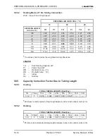 Preview for 161 page of Electra GC 22 ST Service Manual