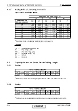 Preview for 26 page of Electra GC18 ST/RC Service Manual