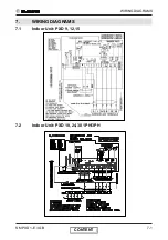 Preview for 54 page of Electra GC18 ST/RC Service Manual