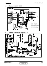 Preview for 56 page of Electra GC18 ST/RC Service Manual