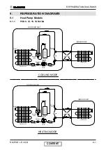 Preview for 61 page of Electra GC18 ST/RC Service Manual