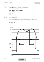 Preview for 82 page of Electra GC18 ST/RC Service Manual