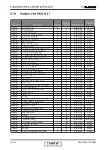 Preview for 121 page of Electra GC18 ST/RC Service Manual