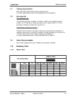 Preview for 6 page of Electra Gcz 12 Service Manual