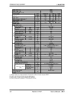 Preview for 8 page of Electra Gcz 12 Service Manual