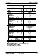 Preview for 9 page of Electra Gcz 12 Service Manual