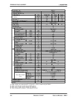 Preview for 10 page of Electra Gcz 12 Service Manual